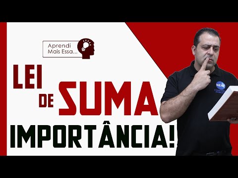 O Que É LAI? Lei de Acesso à Informação (nº 12.527 de 11) | Aprendi Mais Essa…
