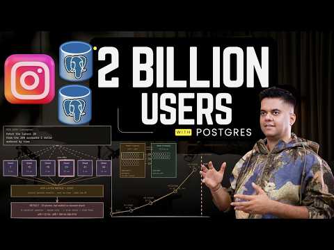 How Instagram Scaled Postgres to 2 Billion Users