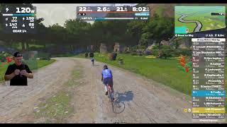 Return to Cocodona 250 Vlog 126_Zwift Camp