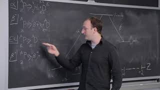 8. Radioactive Decay — Modes, Energetics, and Trends