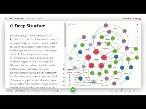 Building Healthy Cities Systems Map Kumu Tour: Kathmandu