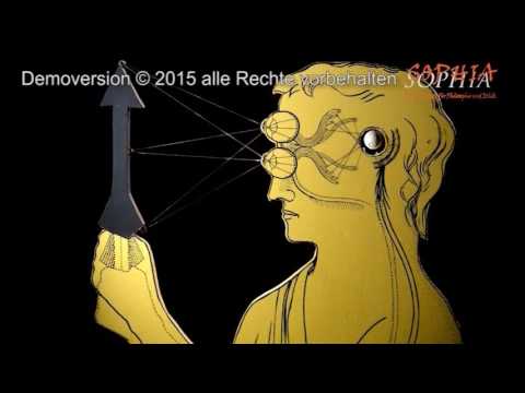 "Ich" - Der Rationalismus  Descartes