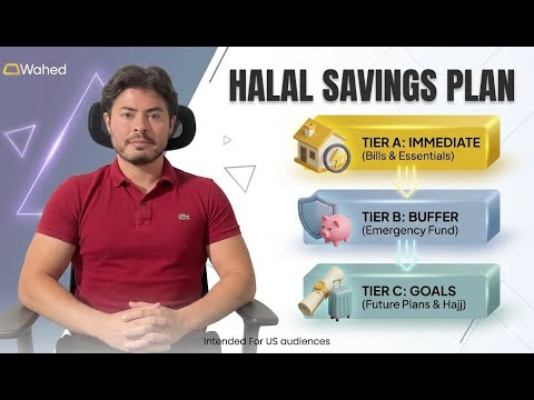 Is Inflation Killing Your Savings? Take action with this 3-Tier Halal Savings Strategy