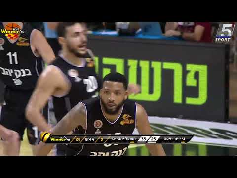 Hapoel Haifa vs. Hapoel Jerusalem - Game Highlights