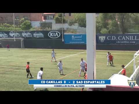 Resumen Infantil D - SAD Espartales Sur A