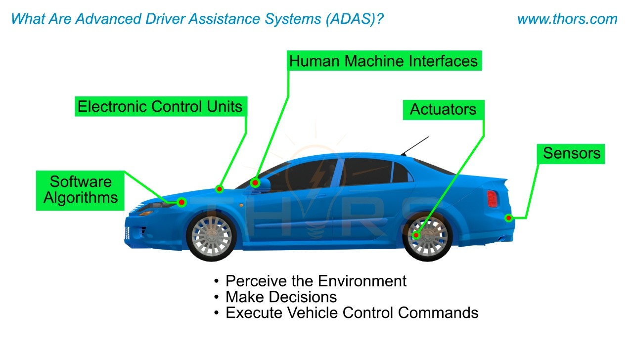 What Are Advanced Driver Assistance Systems (ADAS)? | THORS ADAS Fundamentals Course Preview