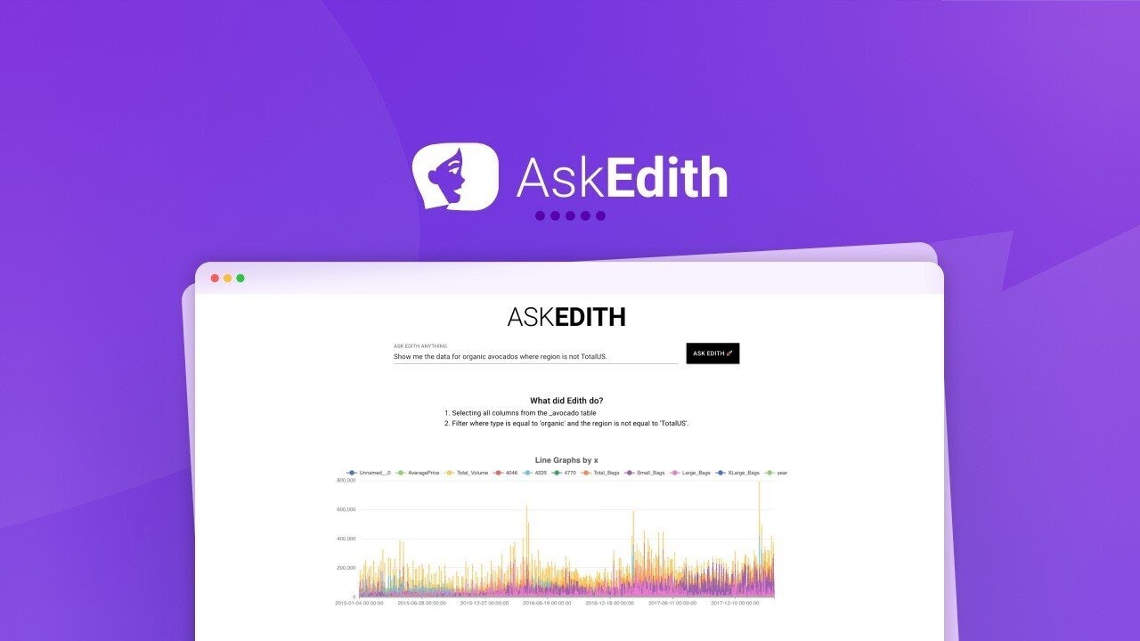 AskEdith Lifetime - Never write SQL from scratch again