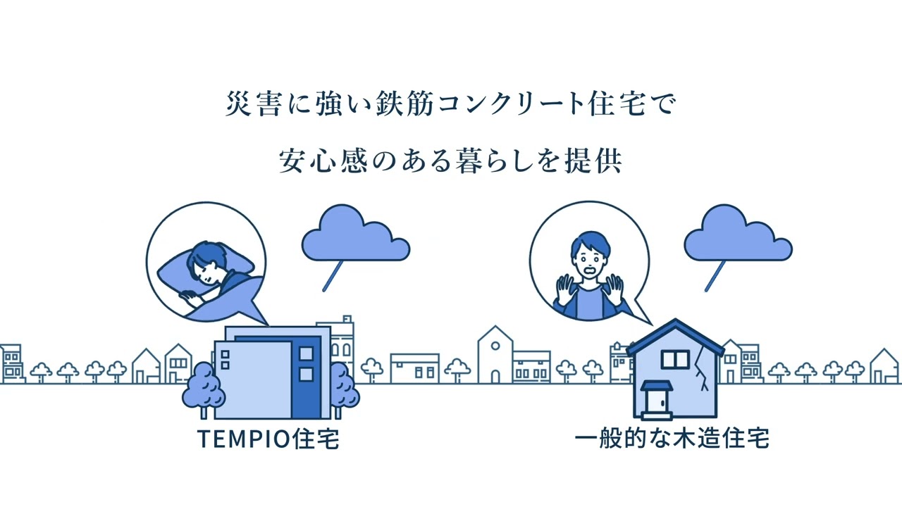 TEMPIO 紹介動画