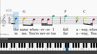 Stars by Skillet - Easy piano tutorials with leadsheet and chords