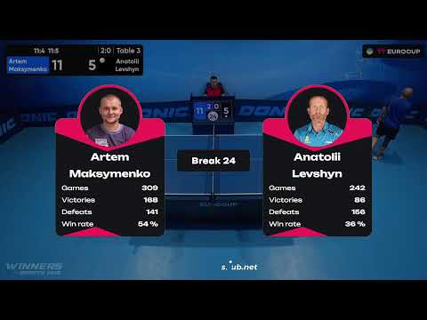 13:15 Artem Maksymenko - Anatolii Levshyn 26.08.2023 TT Euro.Cup Ukraine Star. TABLE 3