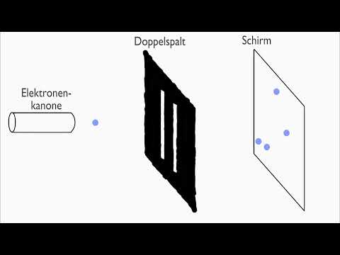 Das Doppelspaltexperiment - Einstieg Quantenphysik