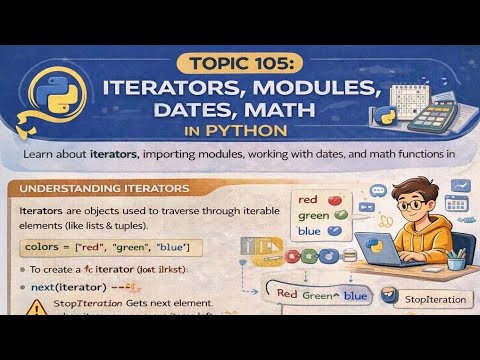 Topic 105 Iteratorsmodules Dates Math In Python