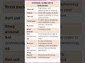 Phrasal Verbs with Meanings/ Synonyms. Basic English. English Vocabulary.