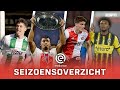 Hoogte- en dieptepunten van het EREDIVISIE SEIZOEN 2021/'22