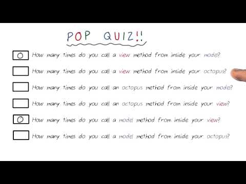 Cat Clicker Premium Specs JavaScript Design Patterns