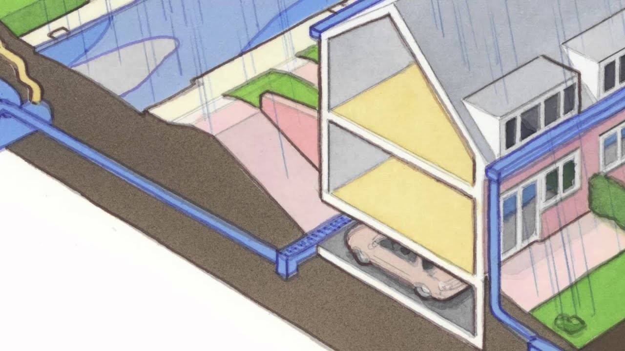 Wc Stroomt Over Bij Regen: Tips Voor Een Droog Toilet In Nederlandse