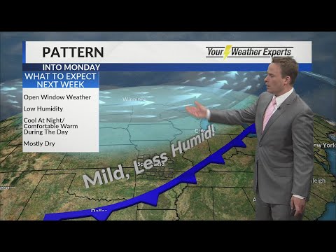 Friday, June 7 Evening Forecast