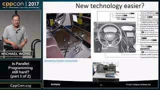 CppCon 2017: P. McKenney, M. Michael &amp; M. Wong “Is Parallel Programming still hard? PART 1 of 2”