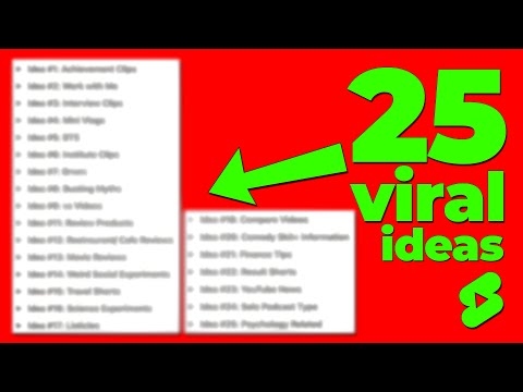 25 *FAADU* Short Channel Ideas 2023 // New & Easy Way to Grow Shorts