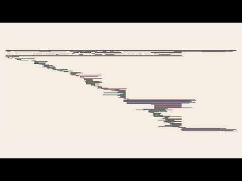 Video thumbnail for my girlfriend wrote this poem, but i have a terrible accent