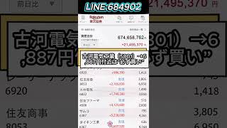 #日本経済 #経済ニュース #日銀 #金融政策 #インフレ #FIRE #副収入 #資産倍増 #お金増やす #急騰株 #爆上げ予想 #今買う株