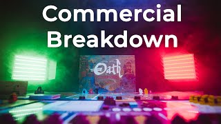How I Made a Commercial for OATH!