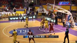 preview picture of video 'Hapoel Holon v Antwerp EuroChallenge Highlights'