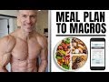 From Meal Plan To Macro Diet