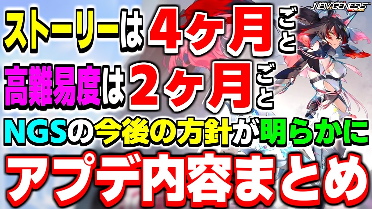 【アプデ速報】ついに『NGSの未来』が明らかに！4月のアップデート内容まとめ！【ヘッドライン】【PSO2NGS】【NGS】