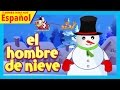 Harry El Hombre De Nieve Cuentos Infantiles En Español Cuentos Para Niños Cuentos De Hadas