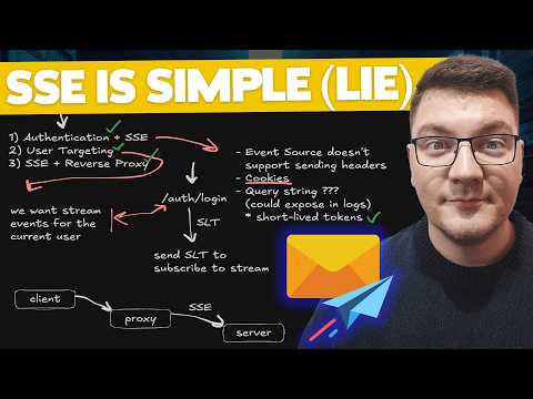 Server-Sent Evetns Without SignalR: Here’s the Missing 80%