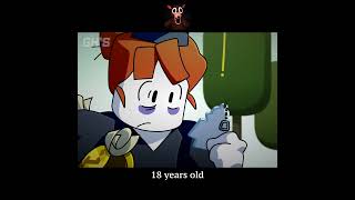 My Roblox - ROBLOX ANIMATION