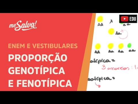 Me Salva! GEN09 - Genética - Proporção genotípica e fenotípica