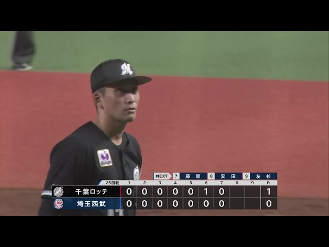 【7回裏】12勝目!! マリーンズ・小島和哉 7回101球5奪三振無失点に抑える好投!!   2024年9月29日 埼玉西武ライオンズ 対 千葉ロッテマリーンズ