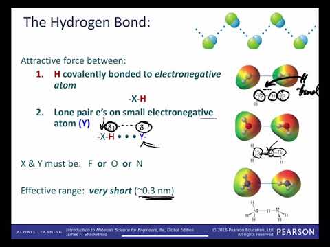 ENGR 170 / MSCI 201 Intermolecular Forces