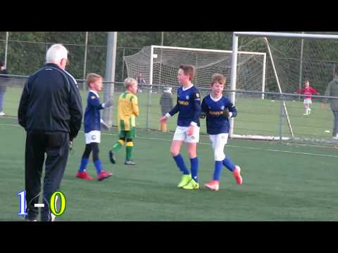 Korte samenvatting: Boeimeer JO11-1 - Rijen JO11-1  6-0