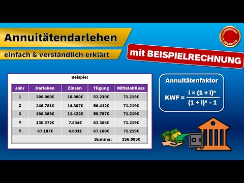 Annuitätendarlehen - 👨🏼‍🎓 EINFACH ERKLÄRT 👩🏼‍🎓