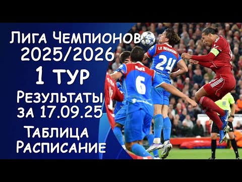 Лига Чемпионов 1 тур. Результат матчей за 17.09.25. Таблица. Расписание.