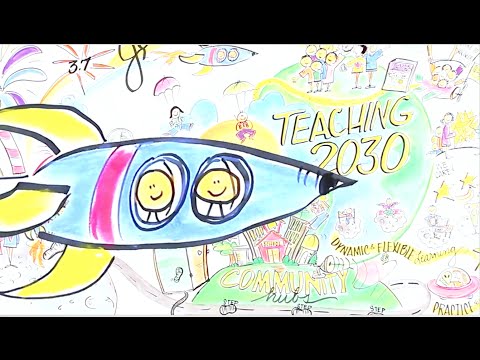 Journey to 2030