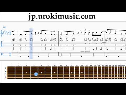 バンジョーレッスン （アイルランドのテノール） Vaina Loca - Ozuna x Manuel Turizo 楽譜 um-ih799