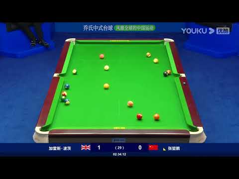 Gareth Potts (UK) VS Zhang Kunpeng (CHN) - WR3 - 2023 Heyball Masters Super Tour Shijiazhuang