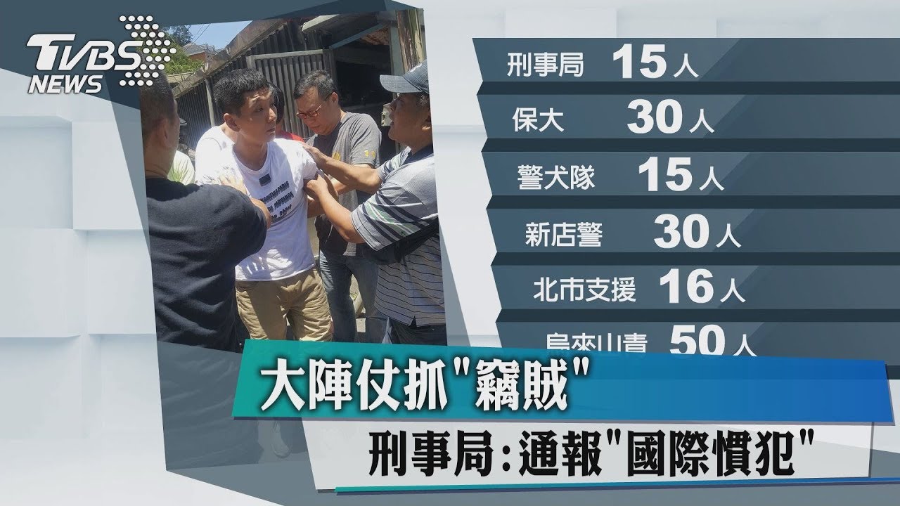 大陣仗抓竊賊 刑事局:通報國際慣犯