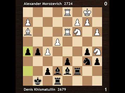 Alexander Morozevich vs Denis Khismatullin | Russian Championship Superfinal 2014 | Round 5