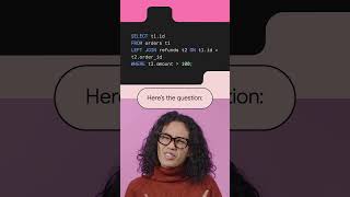 SQL Devs! Will this query return orders that have no refunds at all?