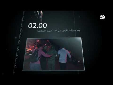 كل ما تريد معرفته عن الإنقلاب الفاشل بتركيا من لحظة بدئه وحتّى إسقاطه