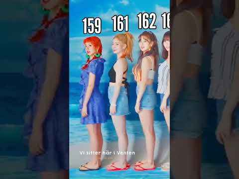 Twice members height #shorts #twice