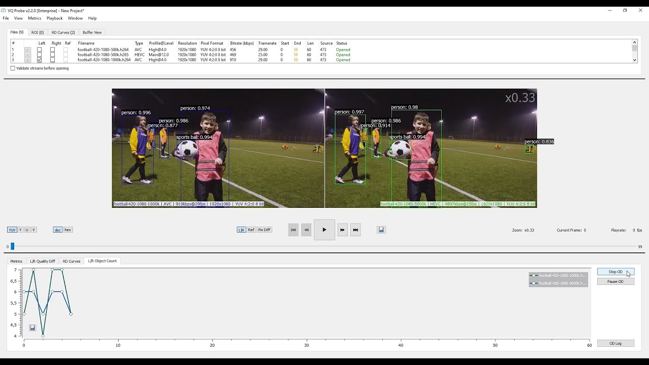 VQ Probe tutorial: Object detection