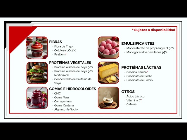 imagen-video-thefoodtech