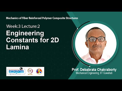 Mechanics of Fiber Reinforced Polymer Composite Structures Intro Video