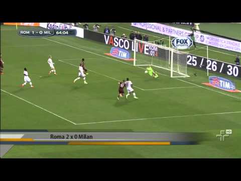 Confira os gols do Campeonato Europeu!